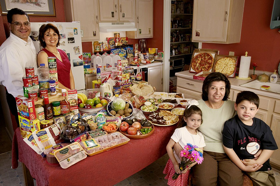 USA, Texas: The Fernandezes family spends around $242 per week.