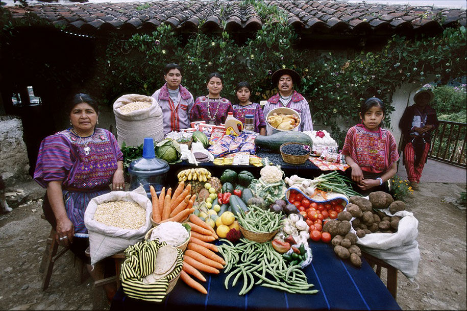 Guatemala, Todos Santos: The Mendozas family spends around $76 per week.