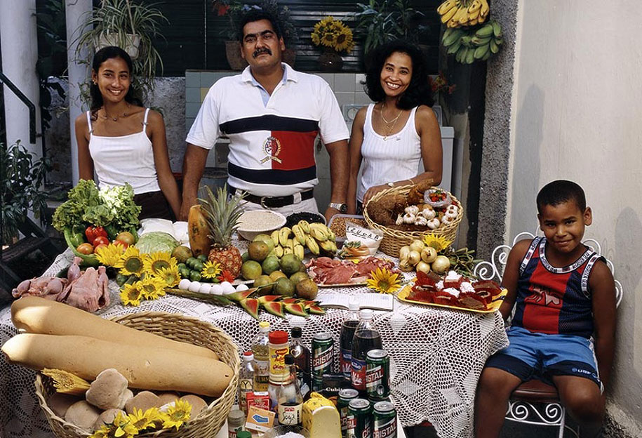 Cuba, Havana: The Costa family spends around $64 per week.